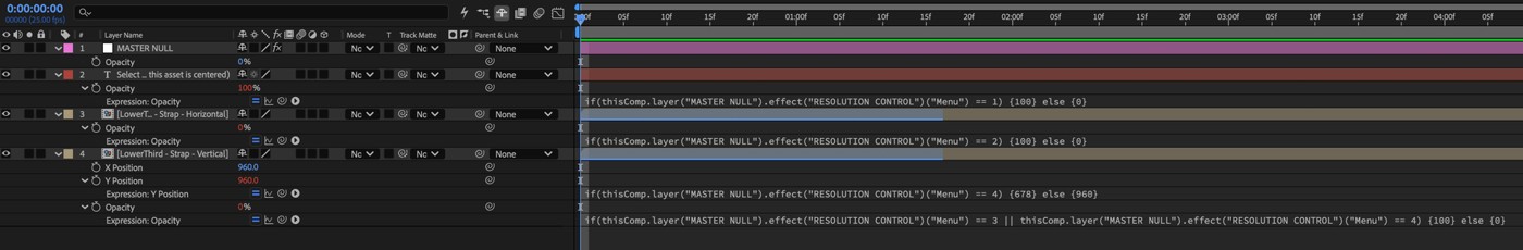 Timeline with comp opacity and position expressions